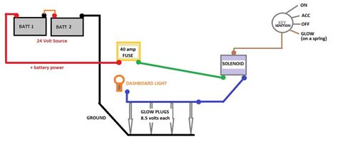 glow plug wiring diagram