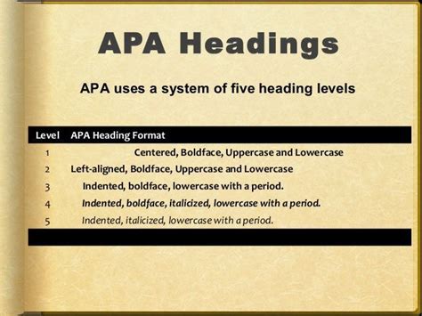 image result   headings examples  headings  format