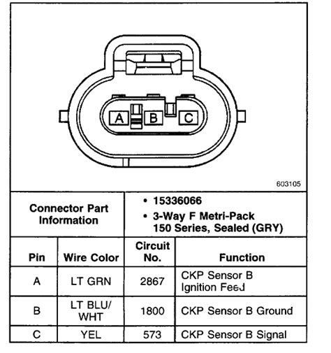 clayist crank sensor wiring diagram