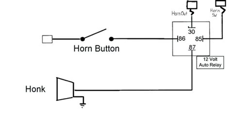 horn switch wiring schema wiring diagram horn wiring diagram