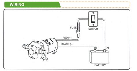 rv water pump switch wiring diagram wiring