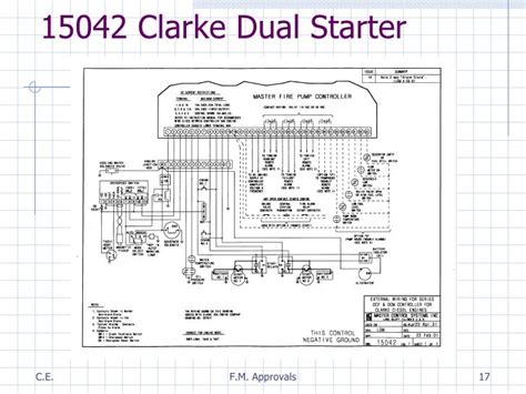 clarke fire pump wiring diagram fire pump engines overview clarke fire pump wiring diagram