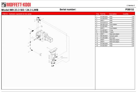moffett truck mounted forklift   spare parts manual electrical schematic