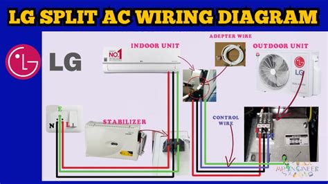 lg split ac wiring diagram lg split ac installation youtube