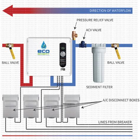 ecosmart eco  electric tankless water heater kw tank  tank