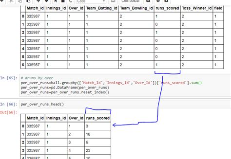 worksheets for python pandas column merge