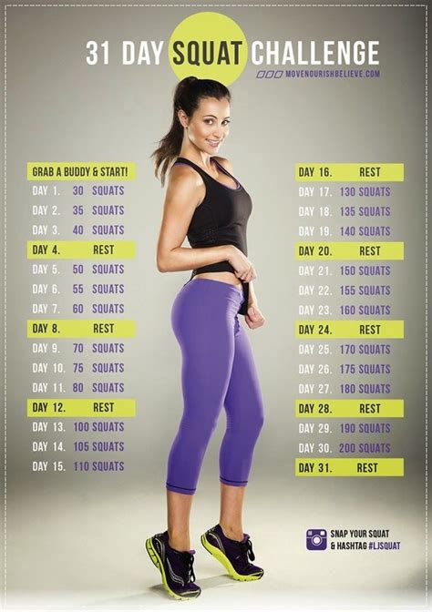 [forme] mon bilan du 30 days squat challenge de lorna jane ♡ fitness