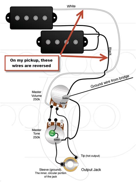 seymour duncan wiring diagrams p bass wiring diagram