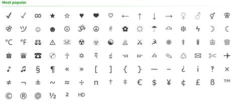 symbols characters easy copy paste