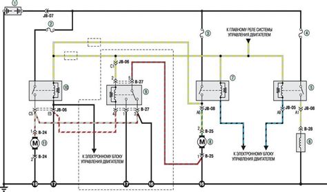 kia spectra  wiring diagram color code wiring digital  schematic