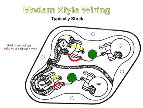 gibson sg standard wiring diagram wiring diagram