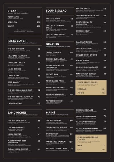 cafe menu single page