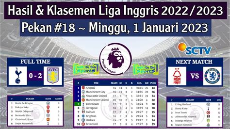 hasil liga inggris tadi malam tottenham  aston villa klasemen epl