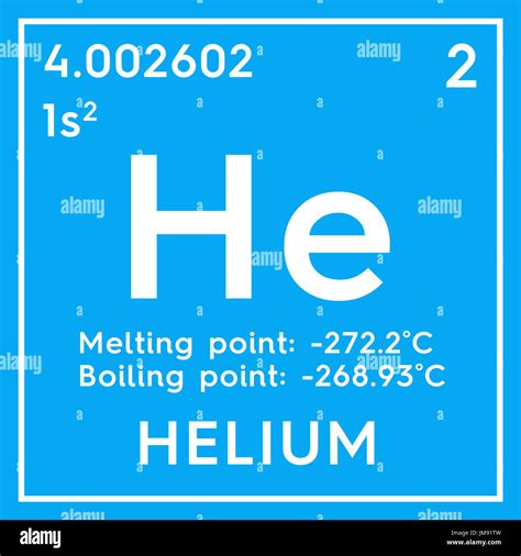 helium noble gases chemical element  mendeleevs periodic table helium  square cube
