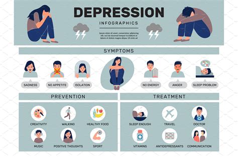 depression treatment medical background graphics creative market