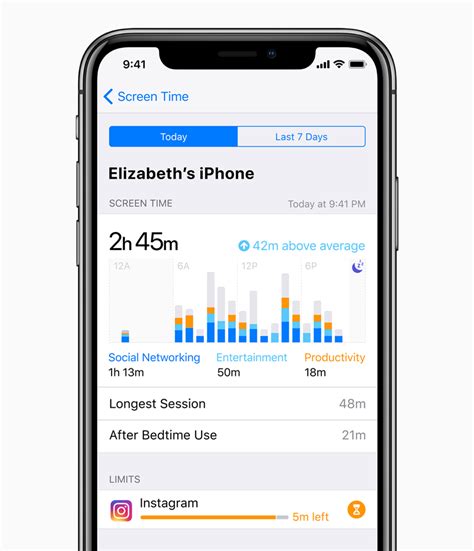 ios 12 introduces new features to reduce interruptions and manage