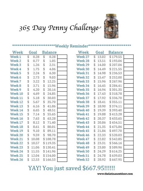 start  penny saving challenge  national  cent day april