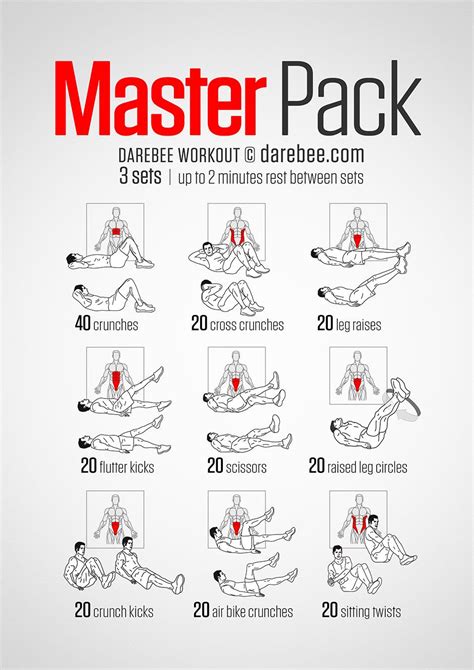 Masterpack Workout Total Ab Workout Abs Workout Total Abs