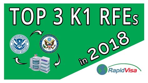 top 3 rfes for the k1 fiancé visa in 2020 rapidvisa®