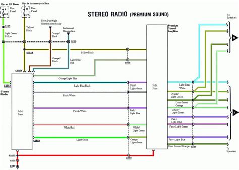 ford radio wiring wiring diagram detailed stereo wiring diagram wiring diagram