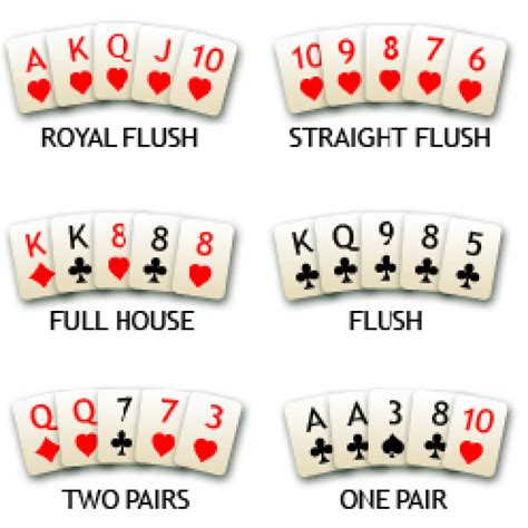 card draw poker  rules  poker