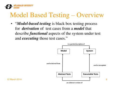 model based testing powerpoint    id