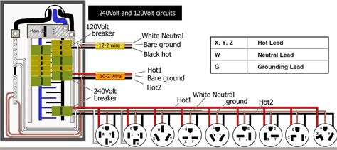 udai wiring    volt wiring diagram