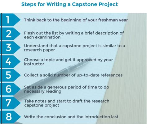 capstone template capstone template high school capstone project