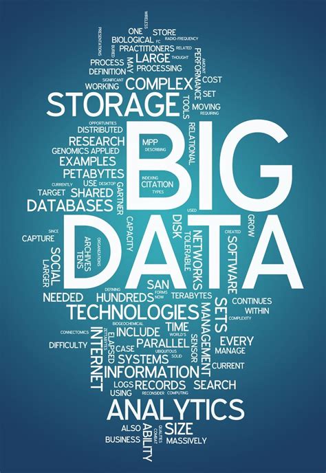 text analytics     big data smartdata collective