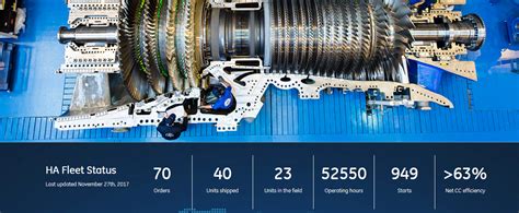 ge breaks turbine energy efficiency record  additive manufacturing  printing industry
