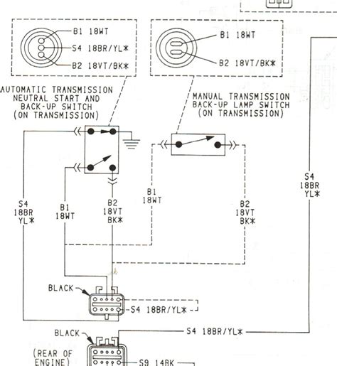 le park neutral switch wiring diagram   gambrco