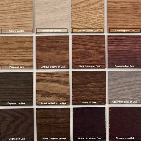 stain colors  cabinets  oak cabinets matttroy