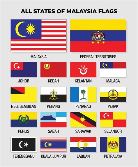 malaysia state flags collection design template  vector art