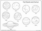 Coloring Planets Sun Pages Printable Print sketch template