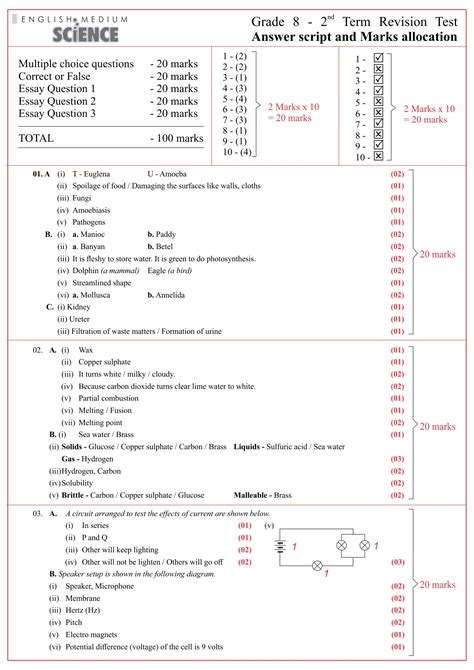 grade  history  term test paper  answers  sinhala medium