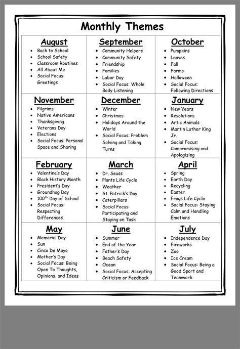 monthly lesson plan themes  preschool teachcreativacom