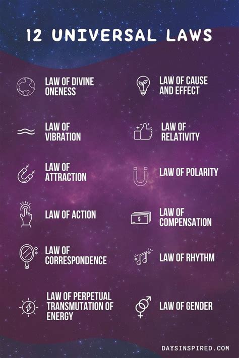 laws   universe   laws explained days inspired consciousness