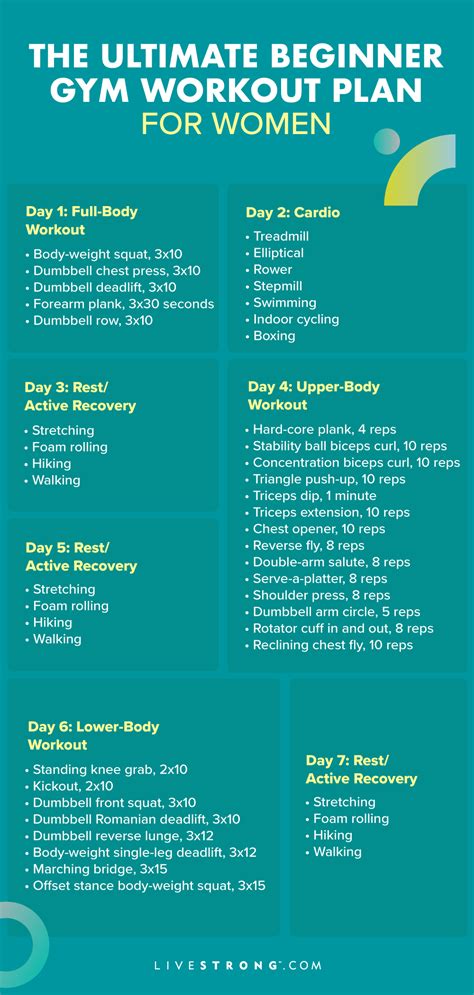beginner total gym workout routine kayaworkoutco