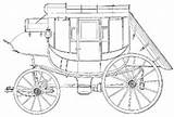 Stagecoach Styles Coach Stage Coloring Coaches Pages Concord Template Were Pdf Parks Sketch sketch template
