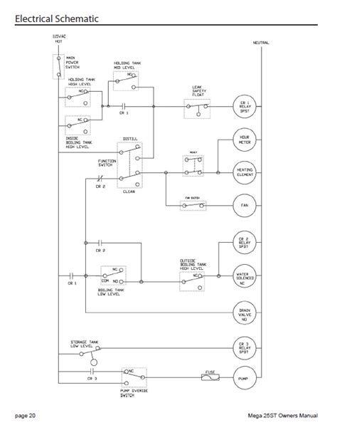 schematic ladder wiring diagrams wiring diagram schemas