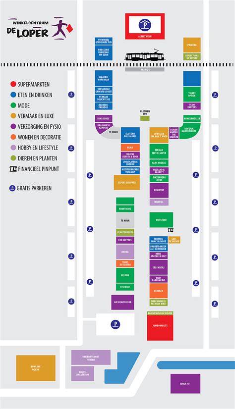 plattegrond winkelcentrum de loper