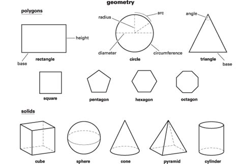 geometry definition meaning britannica dictionary