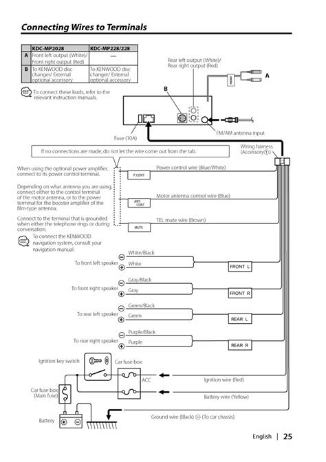 kenwood cd player wiring diagram  wiring diagram