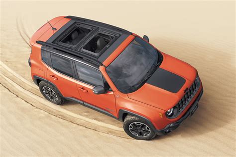 Nip Tuck Time For Jeep Renegade 2018 Facelift Revealed