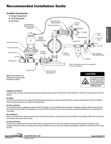 principle  pump operation recommended installation guide caution sandpiper sa user