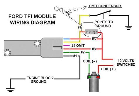 ford  tfi ignition wiring diagram wiring diagram pictures