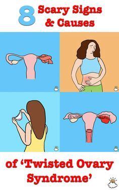 twisted ovaries  red flag symptoms women    ignore ovaries symptoms