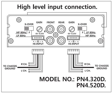 high level input wiring harley davidson forums