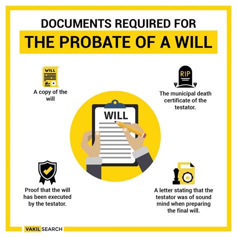 probate   probate procedure  estate planning