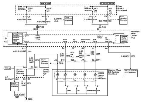 chevy wiring diagram diagram